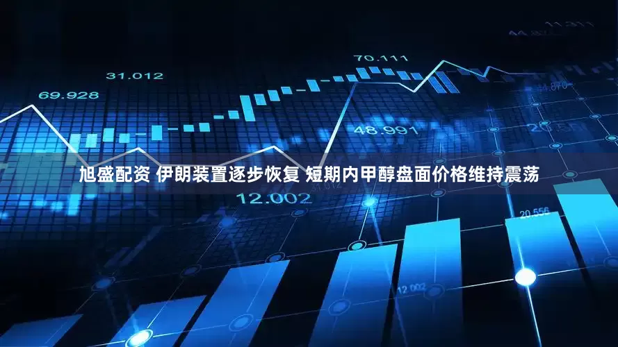 旭盛配资 伊朗装置逐步恢复 短期内甲醇盘面价格维持震荡