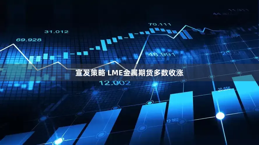 宣发策略 LME金属期货多数收涨